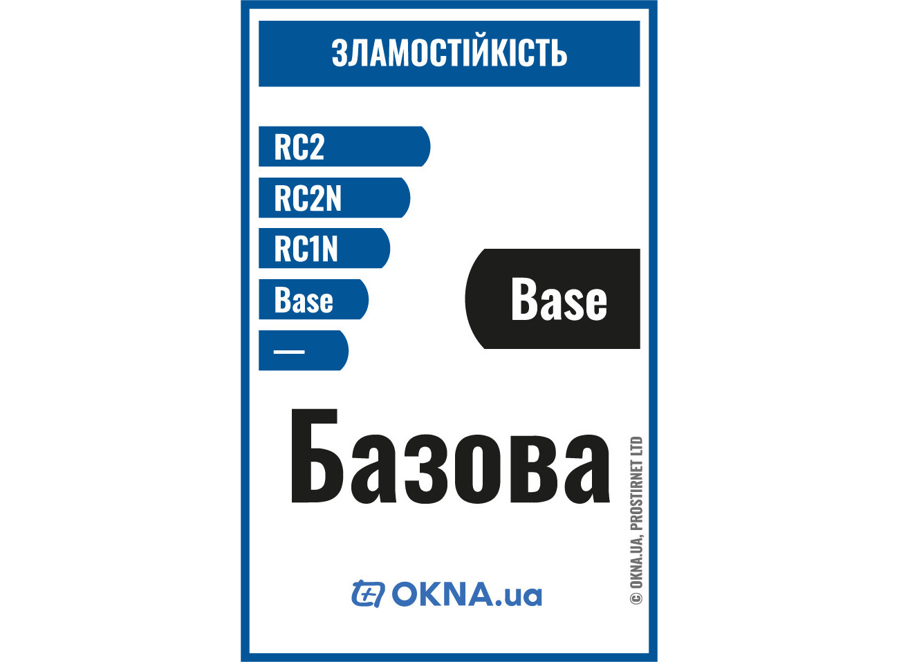 Безпечні вікна етикетка